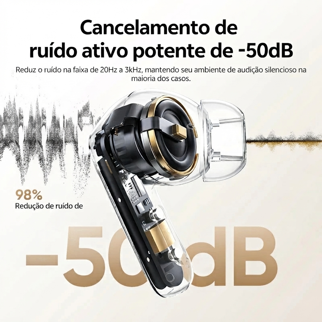 Silêncio Absoluto onde Quer que Você Esteja