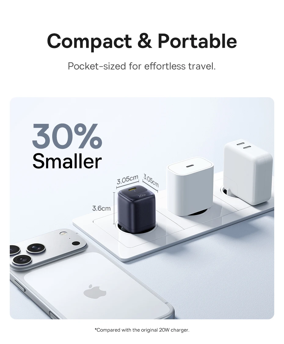 Design Ultra Compacto: 30% Menor