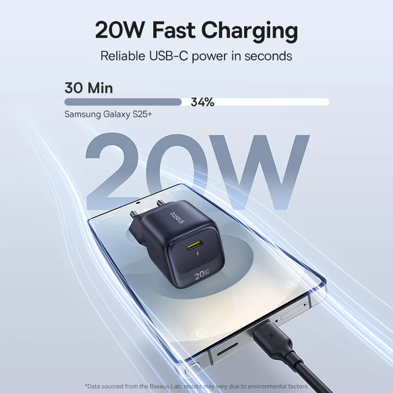 Carregador Rápido Baseus 20W PD USB-C
